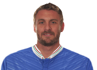 Daniele De Rossi