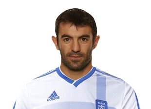 Giorgias Karagounis