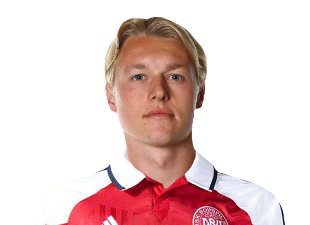 Simon Kjaer