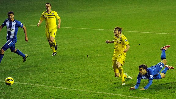 F�tbol Ingl�s