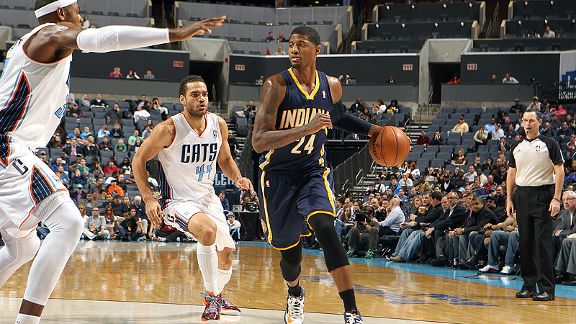 La acci�n de la NBA 