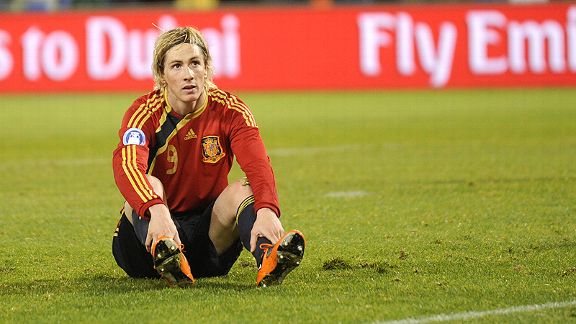 Confederations Cup 2009