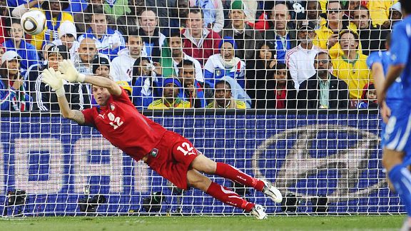 Slovakia v Italy