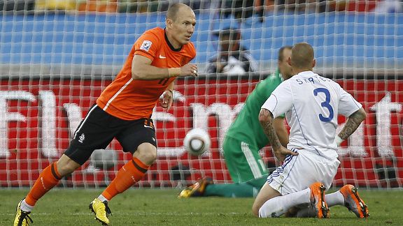 Netherlands v Slovakia 