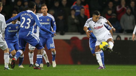 Scott Sinclair Swansea goal 
