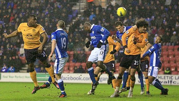 Victor Anichebe