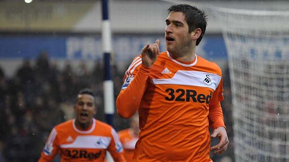 Danny Graham