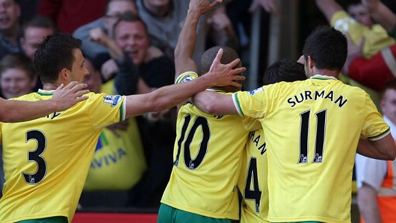 Wesley Hoolahan celeb Norwich v Wigan