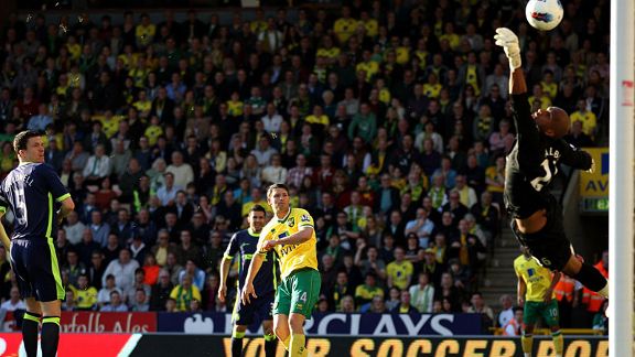Wesley Hoolahan goal v Wigan