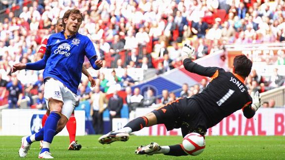 Nikica Jelavic 