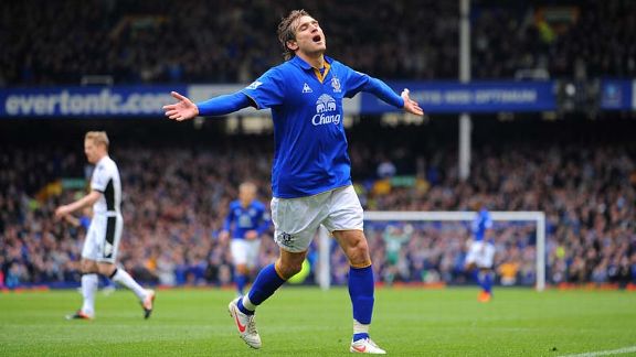 Nikica Jelavic