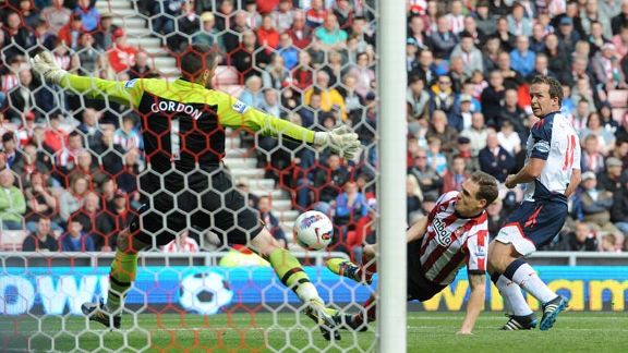 Kevin Davies
