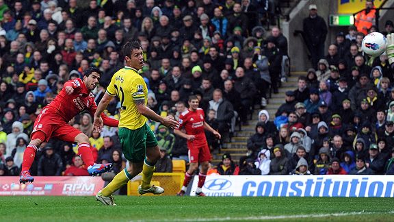 Luis Suarez scores against Norwich