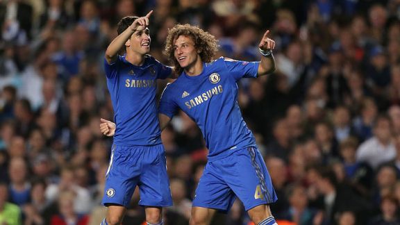 Oscar, David Luiz