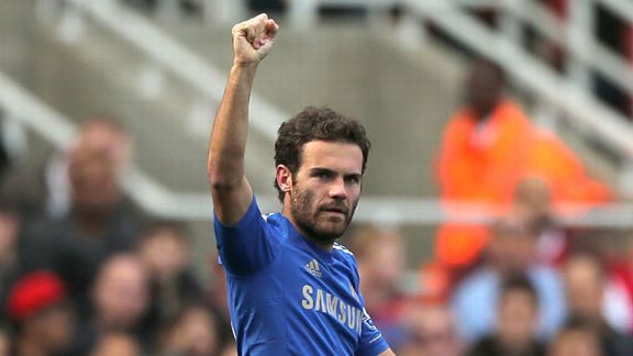 Juan Mata