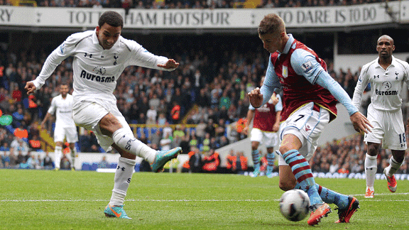 Aaron Lennon Tottenham goal vs Aston Villa