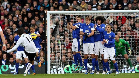 Bryan Ruiz goal