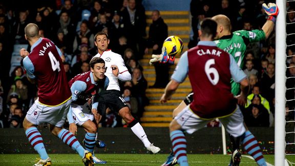 Javier Hernandez