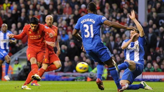 Luis Suarez