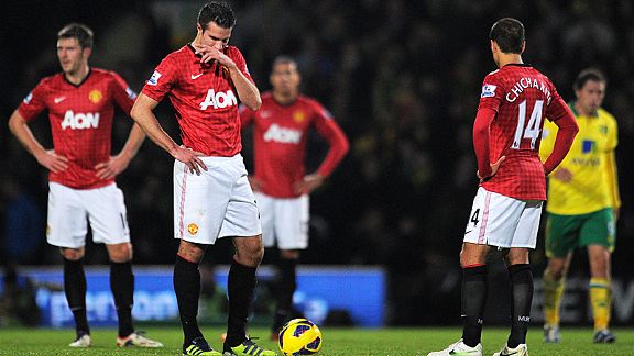 Man United's stunned players wait to kick-off again after Norwich scored