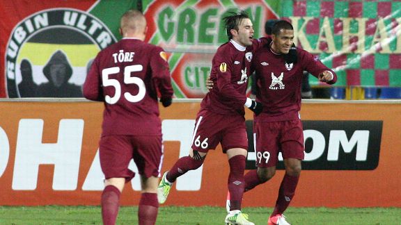 Rubin Kazan