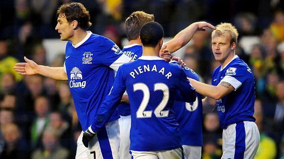 Steven Naismith