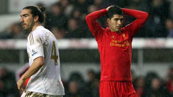 Luis Suarez