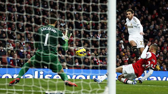 Wojciech Szczesny is equal to Angel Rangel's effort