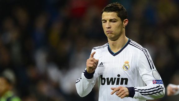 Cristiano Ronaldo
