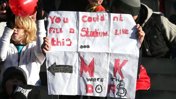 MK Dons