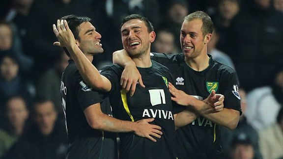 Robert Snodgrass 