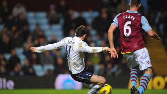 Gareth Bale completes his hat-trick for Spurs in their 4-0 rout of Aston Villa