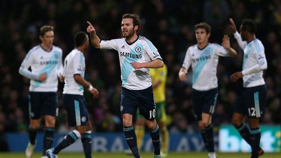 Juan Mata and his Chelsea team-mates celebrate the match-winning goal against Norwich