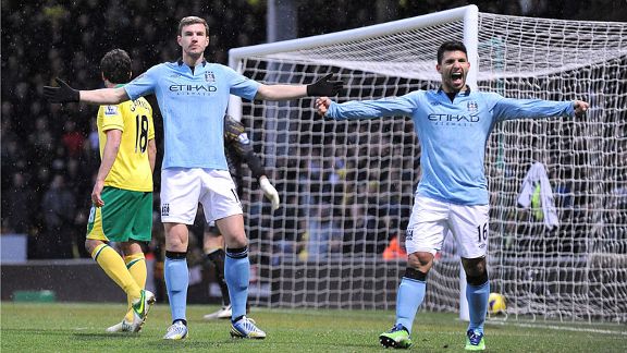 Edin Dzeko, Sergio Aguero