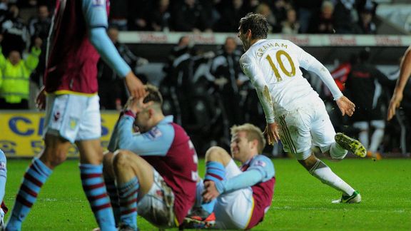 Danny Graham