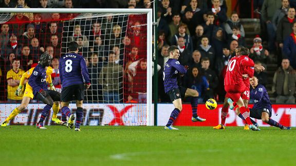 Gaston Ramirez