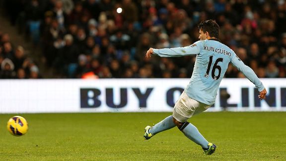 Sergio Aguero