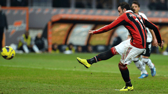 Giampaolo Pazzini AC Milan goal 