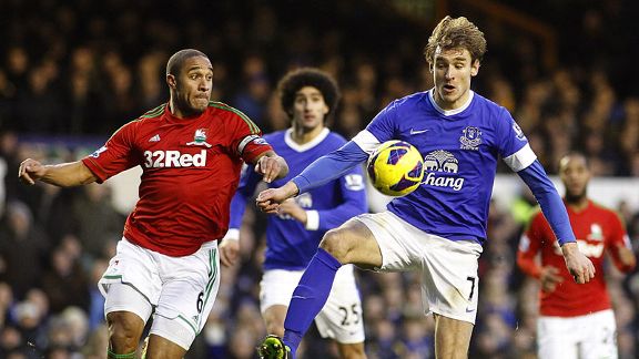 Nikica Jelavic Ashley Williams Everton v Swansea