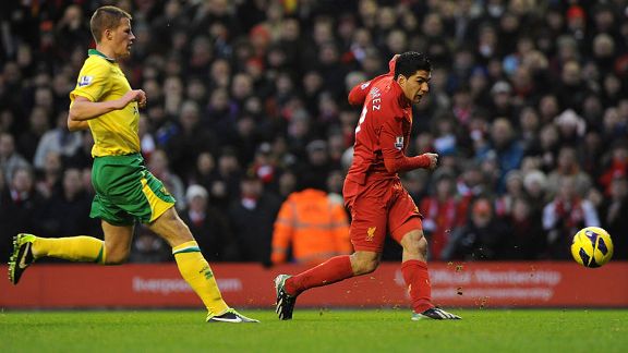 Luis Suarez