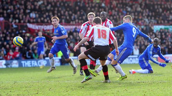 Fernando Torres