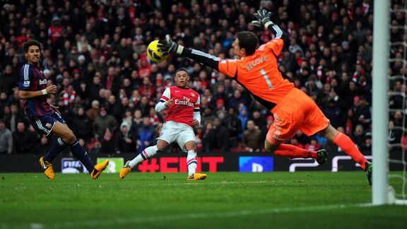 Asmir Begovic 
