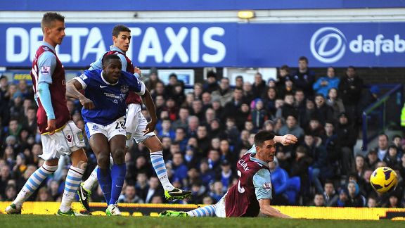 Victor Anichebe