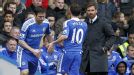 Frank Lampard