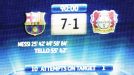 The scoreboard at the Camp Nou