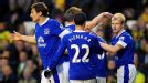Steven Naismith