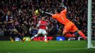 Asmir Begovic 