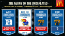 NCAA Tourney Graphics Undefeated