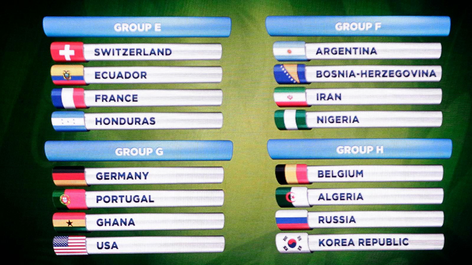 Rumbo al Mundial