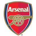 Arsenal's Team Page
